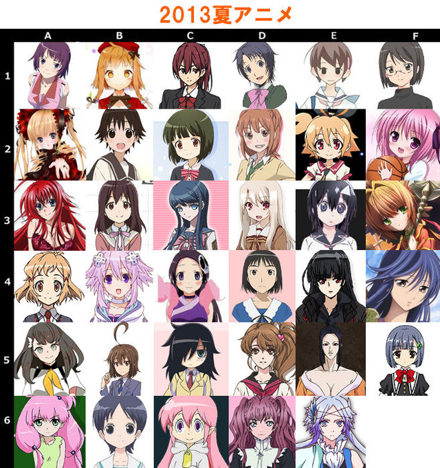 Las “Heroínas” en los Animes – Verano 2013